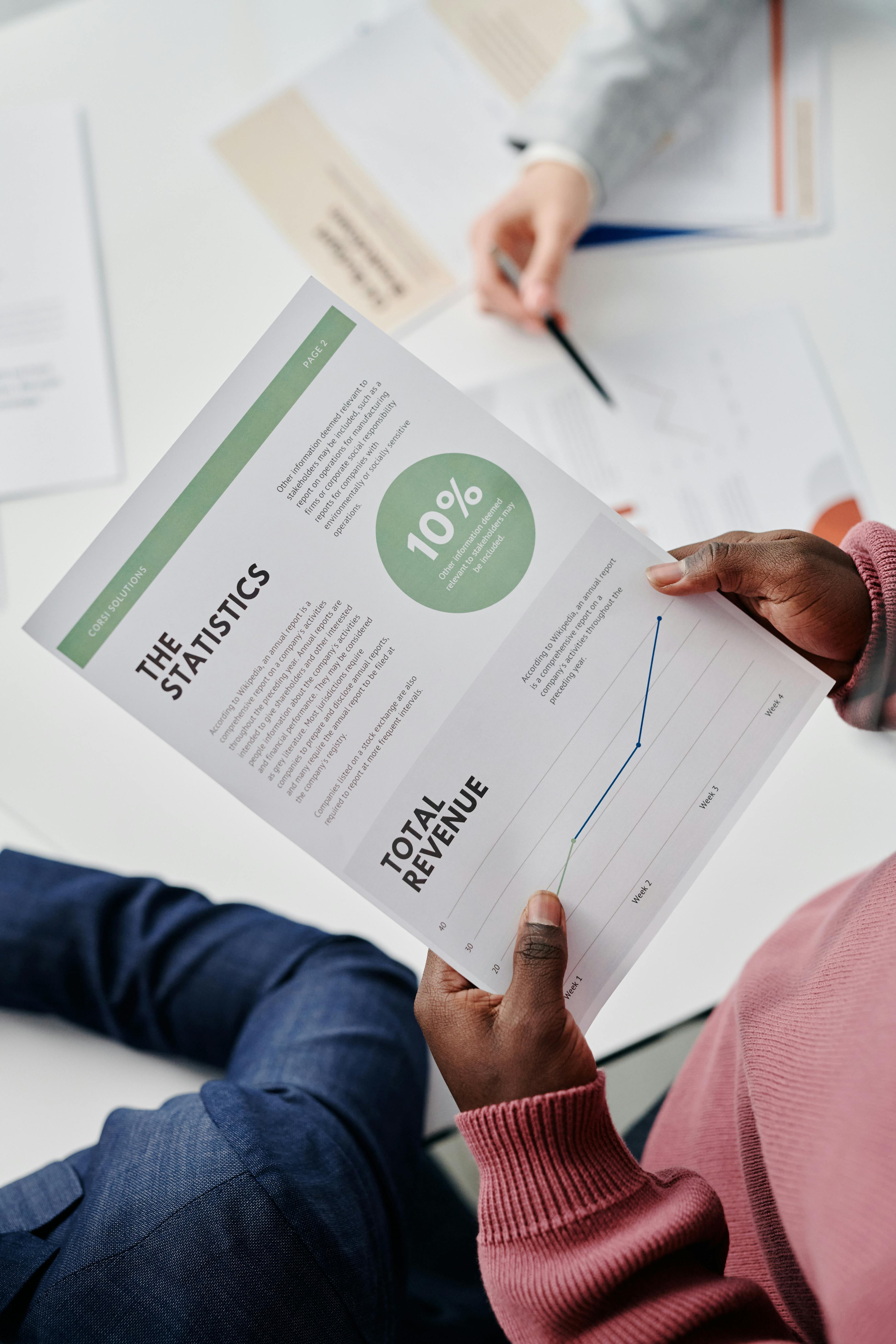Full Funnel Growth Approach
